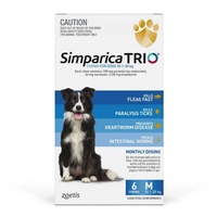 Simparica TRIO 10.1-20kg (Blue) 3Pack