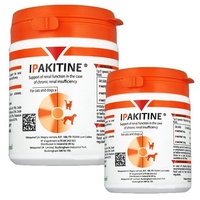 Ipakitine Supplement Dogs and Cats