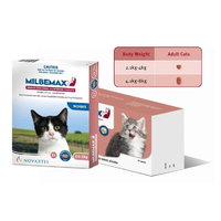 Milbemax Allwormer For Small Cats 0.5 -2kg