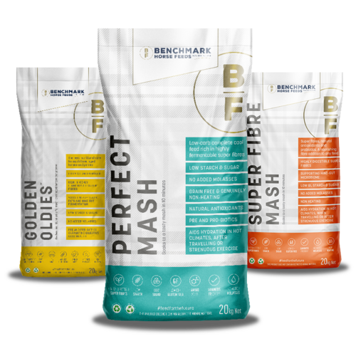 Benchmark Feeds Feeds